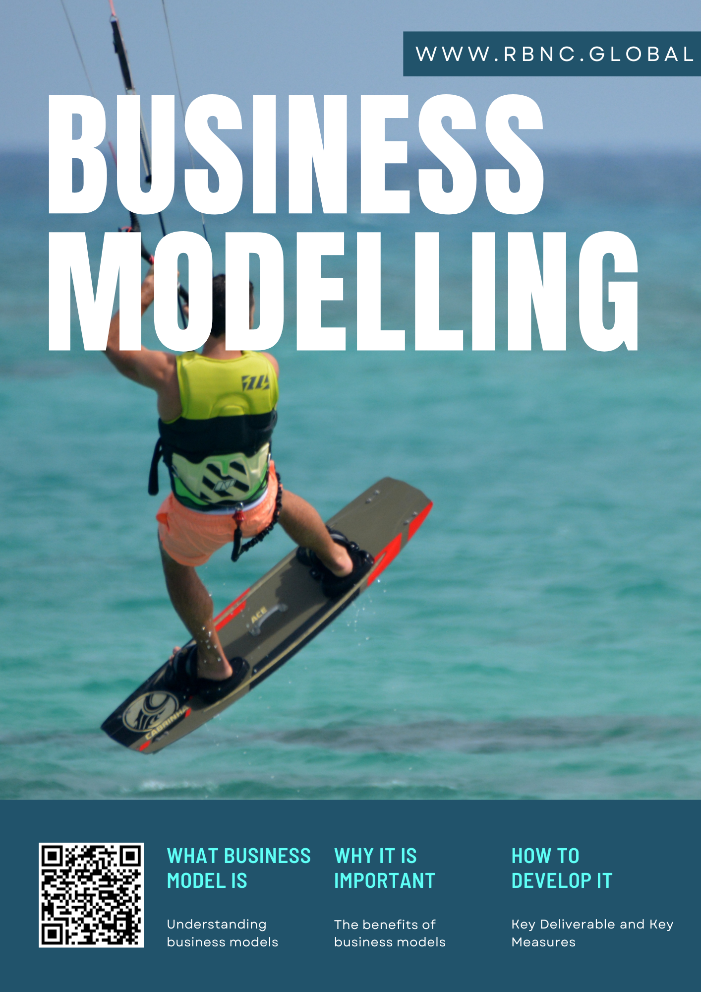 Business Modeling for Startup or Business Development