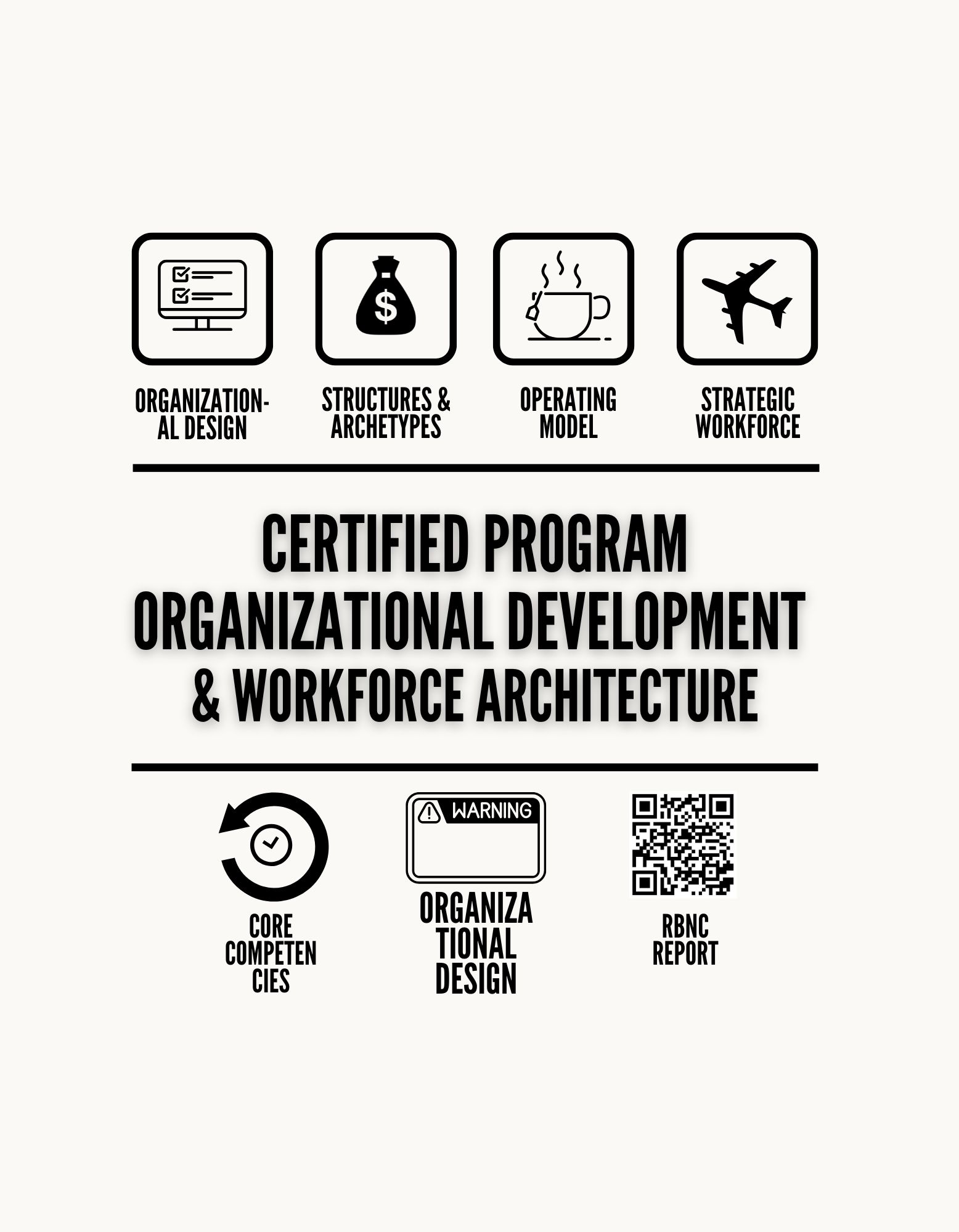 Certified Specialist in Organizational Development & Workforce Architecture